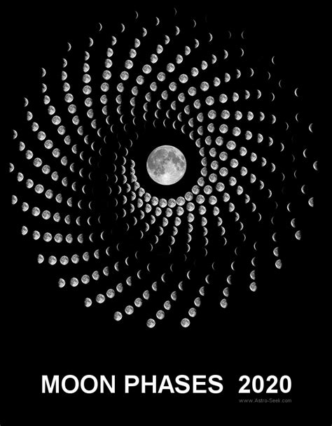 astroseek moon calendar|moon calendar astro seek com.